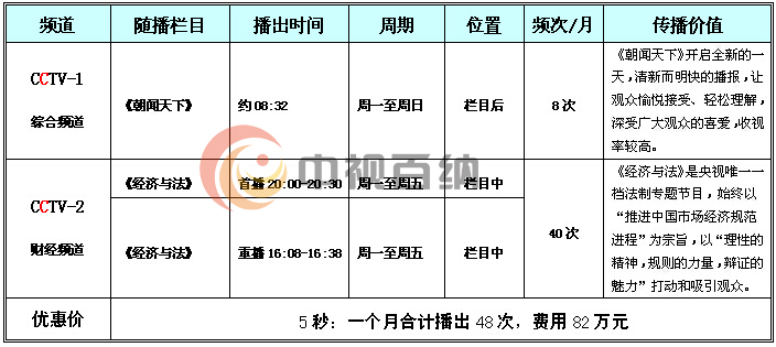 经济与法_央视经济与法广告多少钱 央视财经频道经济与法广告投放 央视二套经...